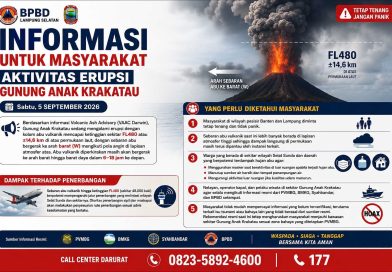 Aktivitas Anak Krakatau Meningkat, Pemkab Lampung Selatan Ingatkan Warga Gunakan Tingkatkan Kewaspadaan Aktivitas Anak Krakatau Meningkat, Pemkab Lampung Selatan Ingatkan Warga Gunakan Tingkatkan Kewaspadaan
