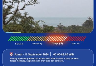 GAK Tak Terdeteksi Erupsi, Hujan Turun, Pemprov Lampung Perkuat Kesiapsiagaan